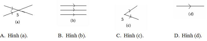 Đề thi giữa kì 1 lớp 7 môn Vật lý năm học 2020 - 2021 