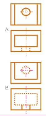 Công nghệ lớp 11 bài 4