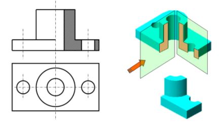 Công nghệ 11 bài 4