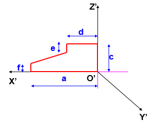 Công nghệ 11 Bài 5