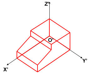 Công nghệ 11 Bài 5