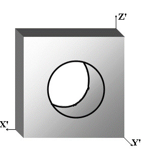 Công nghệ 11 Bài 5
