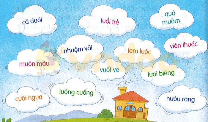 Bài 70: Ôn tập và kể chuyện