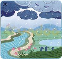 Bài 75: Ôn tập và kể chuyện