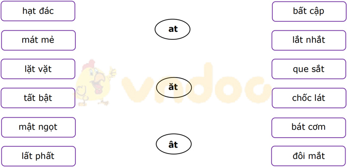 Phiếu bài tập cuối tuần Tiếng Việt lớp 1 Nâng cao - Tuần 10 - Phiếu 1