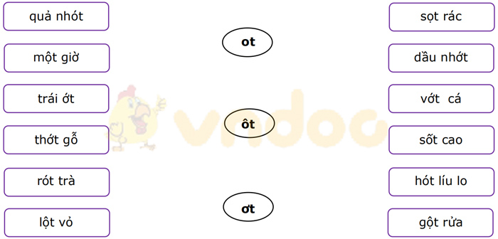 Phiếu bài tập cuối tuần Tiếng Việt lớp 1 Nâng cao - Tuần 10 - Số 2