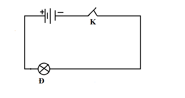 Vật lý lớp 7 bài 21 Sơ đồ mạch điện Chiều dòng điện