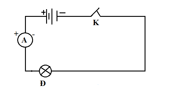 Vật lý lớp 7 bài 21 Sơ đồ mạch điện Chiều dòng điện