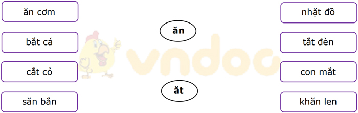 Phiếu bài tập cuối tuần Tiếng Việt lớp 1 Nâng cao - Tuần 11 - Đề 1