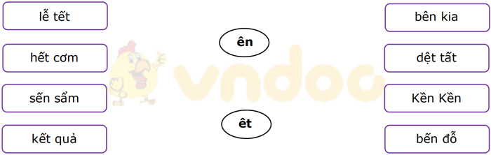 Phiếu bài tập cuối tuần Tiếng Việt lớp 1 Nâng cao - Tuần 11 - Đề 2