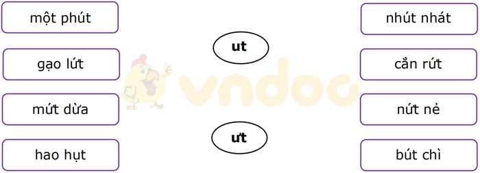 Phiếu bài tập cuối tuần Tiếng Việt lớp 1 Nâng cao - Tuần 11 - Phiếu 2