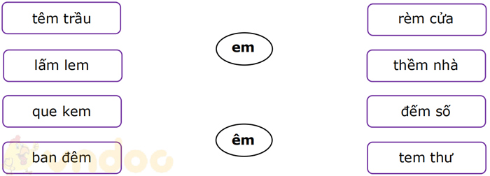 Phiếu bài tập cuối tuần Tiếng Việt lớp 1 Nâng cao - Tuần 13 - Số 1