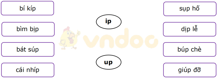 Phiếu bài tập cuối tuần Tiếng Việt lớp 1 Nâng cao - Tuần 14 - Số 2