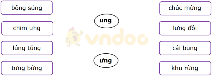 Phiếu bài tập cuối tuần Tiếng Việt lớp 1 Nâng cao - Tuần 13 - Phiếu 1