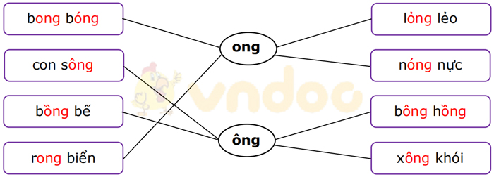 Phiếu bài tập cuối tuần Tiếng Việt lớp 1 Nâng cao - Tuần 13 - Phiếu 1