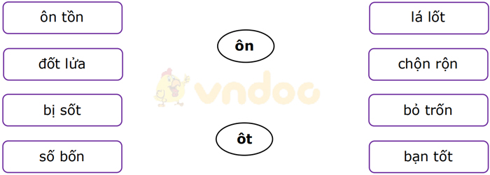 Phiếu bài tập cuối tuần Tiếng Việt lớp 1 Nâng cao - Tuần 13 - Đề 1