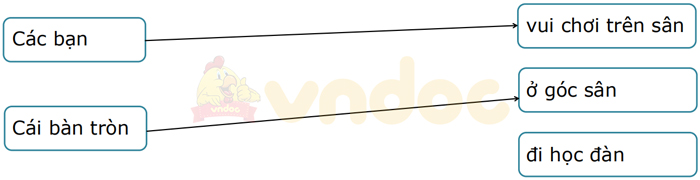 Giải Vở bài tập Tiếng Việt lớp 1 trang 37, 38, 39 Chủ đề 11: Bạn bè