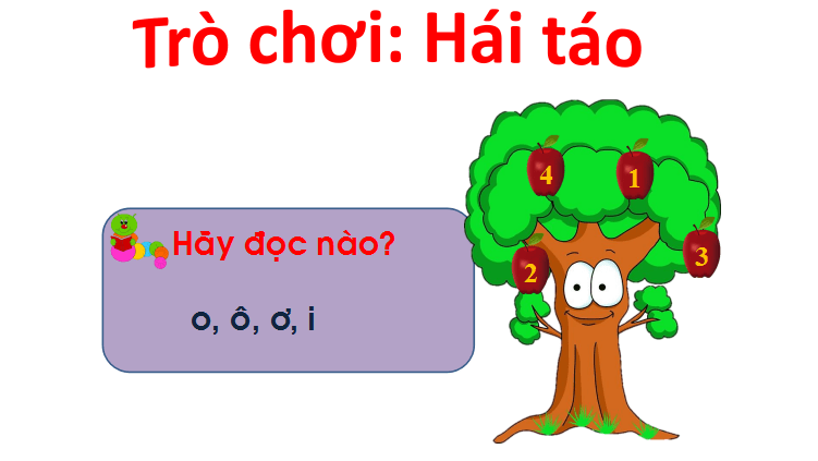 Trò chơi Powerpoint môn Tiếng Việt lớp 1