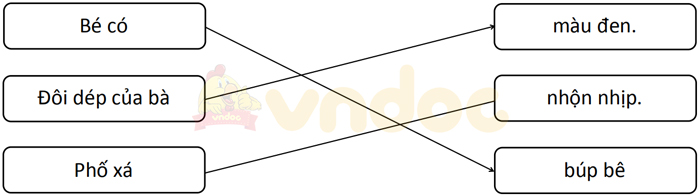 Bài 56: ep êp ip up