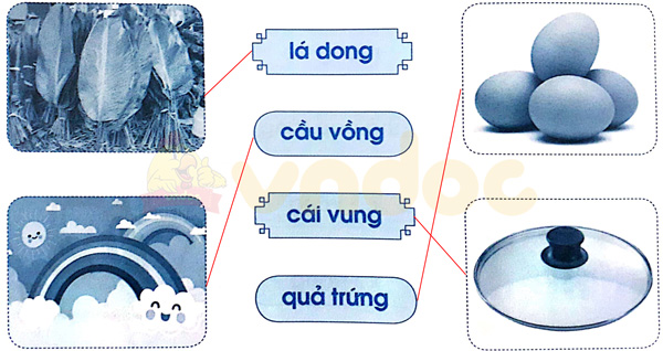 Giải Vở bài tập Tiếng Việt lớp 1 trang 54 Bài 61: ong ông ung ưng