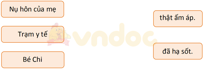 Giải Vở bài tập Tiếng Việt lớp 1 trang 53, 54 Bài 70: ôn ôt