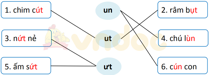 Bài 1.  Nối un với tiếng có vần un Nối ut với tiếng có vần ut Nối ưt với tiếng có vần ưt Trả lời: Bài 2. Tập đọc (Làm mứt) Nối đúng: Trả lời: