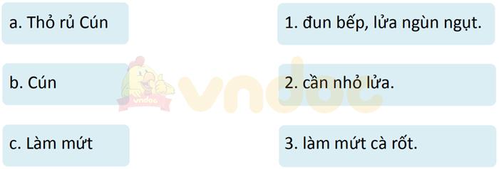 Bài 1.  Nối un với tiếng có vần un Nối ut với tiếng có vần ut Nối ưt với tiếng có vần ưt Trả lời: Bài 2. Tập đọc (Làm mứt) Nối đúng: Trả lời: