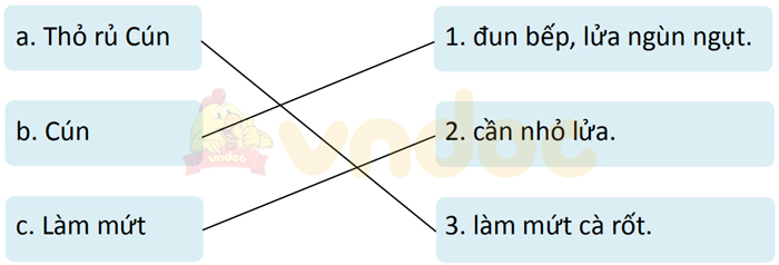 Bài 1.  Nối un với tiếng có vần un Nối ut với tiếng có vần ut Nối ưt với tiếng có vần ưt Trả lời: Bài 2. Tập đọc (Làm mứt) Nối đúng: Trả lời: