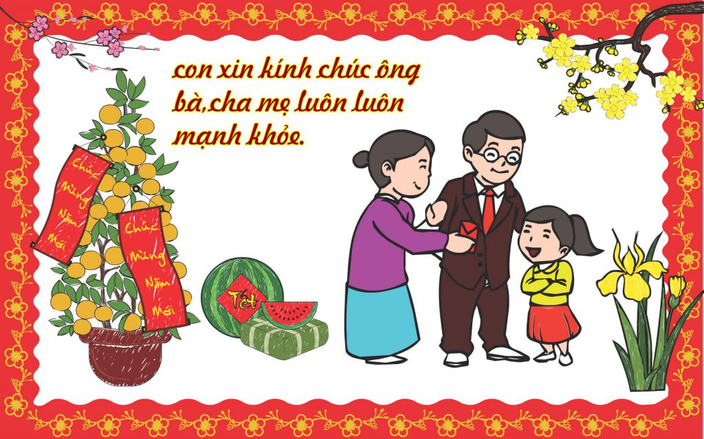 Lời chúc đầu năm 
