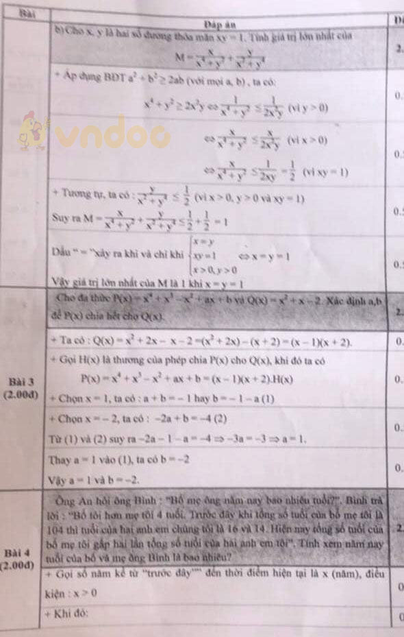 Đề thi chọn học sinh giỏi lớp 9 môn Toán Phòng GD&ĐT huyện Diên Khánh năm 2020 - 2021