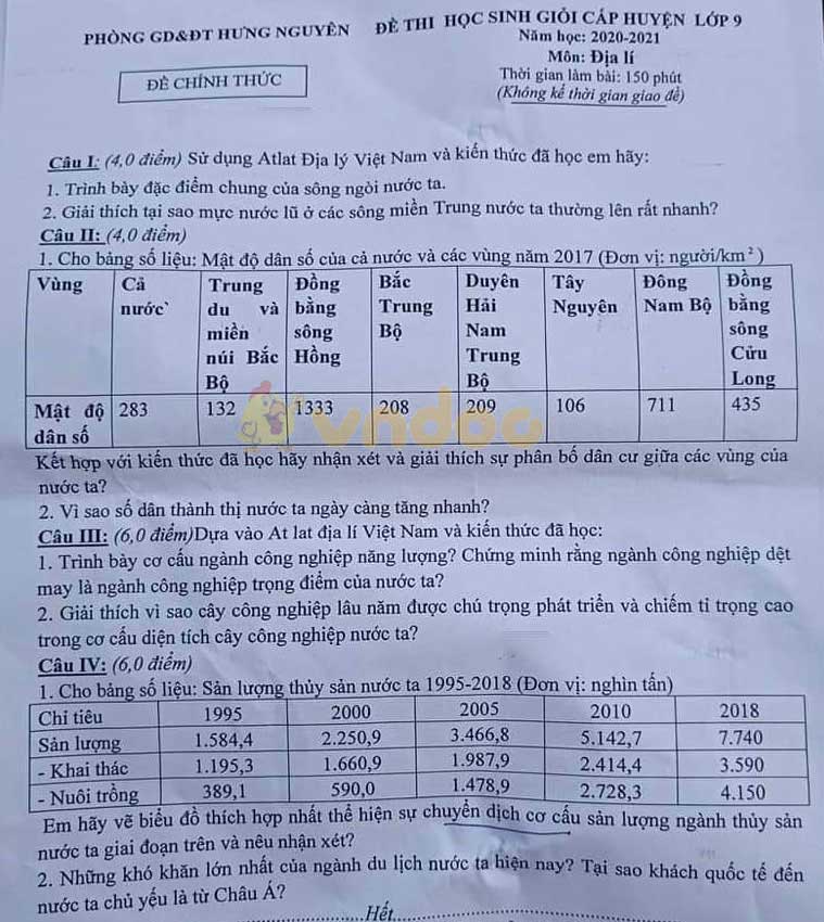 Đề thi chọn học sinh giỏi lớp 9 môn Địa lý Phòng GD&ĐT Hưng Nguyên năm 2020 - 2021