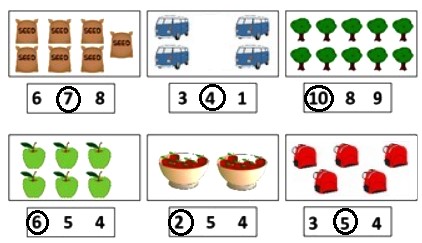 Đề thi học kì 1 lớp 1 môn Toán sách Kết nối tri thức năm học 2020 - 2021 Đề số 4
