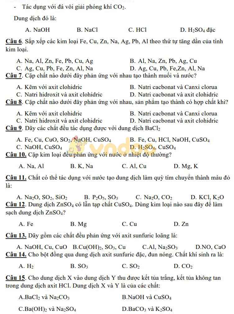 Đề cương ôn thi học kì 1 lớp 9 môn Hóa học năm 2020 - 2021