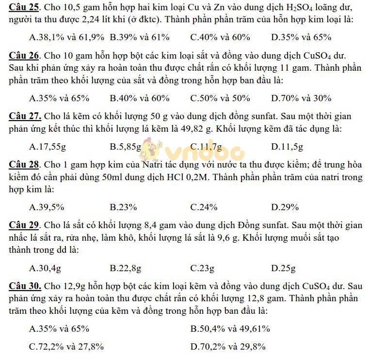 Đề cương ôn thi học kì 1 lớp 9 môn Hóa học năm 2020 - 2021