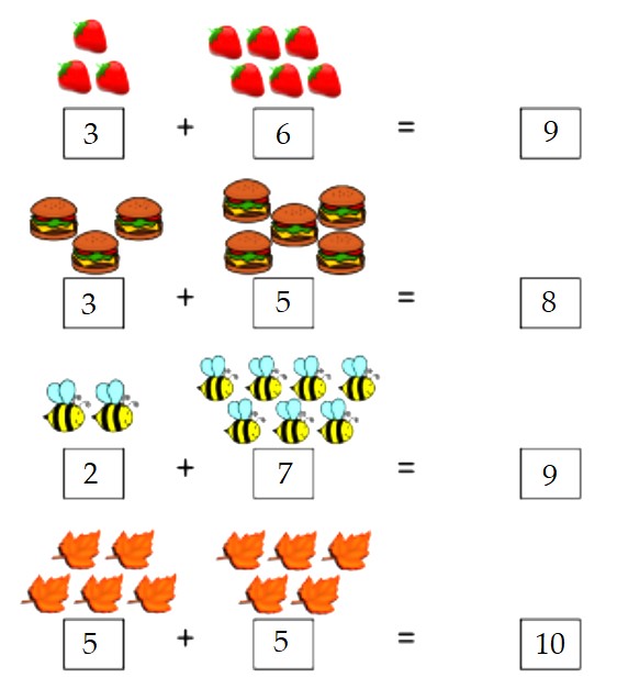 Đề thi học kì 1 lớp 1 môn Toán sách Cùng học để phát triển năm học 2020 - 2021 Đề số 5