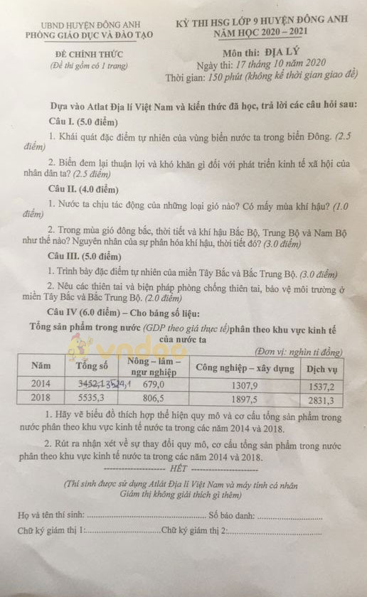 Đề thi chọn học sinh giỏi lớp 9 môn Địa lý Phòng GD&ĐT huyện Đông Anh năm 2020 - 2021