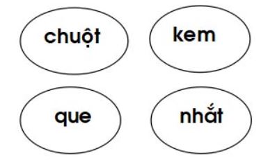 Cấu trúc ma trận đề thi học kì 1 môn Tiếng Việt lớp 1 theo Thông tư 27