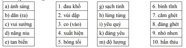 Tổng hợp các dạng ôn tập luyện từ và câu học kì 1 lớp 2