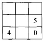 Giải Toán lớp 6 Ôn tập chương 2 Số nguyên