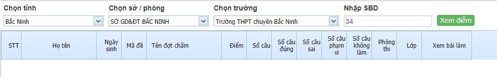 Hướng dẫn học sinh tra cứu điểm thi trắc nghiệm online 2020