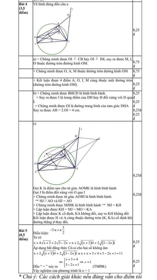 Đề thi học kì 1 Toán 9 Phòng GD&ĐT quận Hà Đông, Hà Nội năm 2020 - 2021