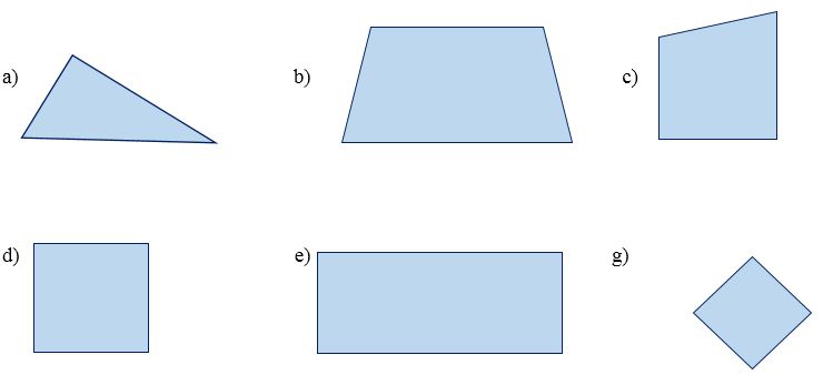Giải Toán lớp 2 trang 85: Ôn tập về hình học