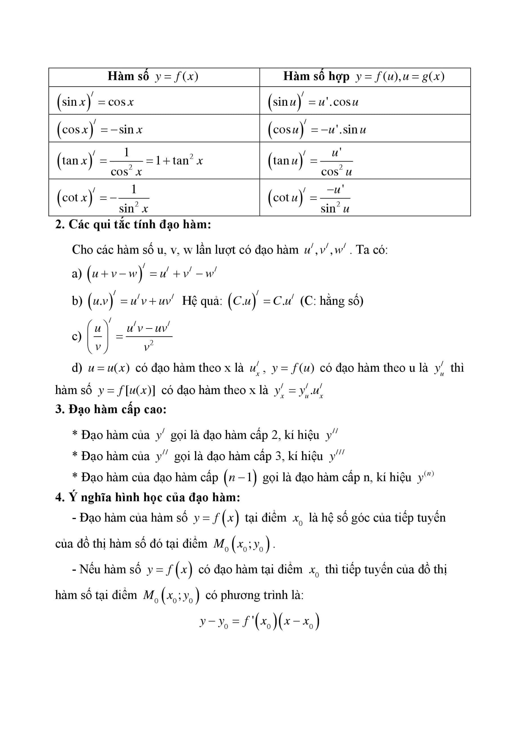 Công Thức Toán 11 đầy đủ