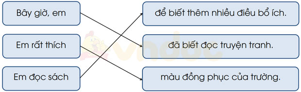 Giải vở bài tập Tiếng Việt 1 trang 4, 5 Bài 1: Tôi là học sinh lớp 1
