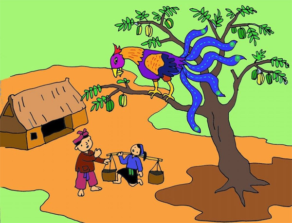 Tả lại nhân vật trong truyện Cây khế