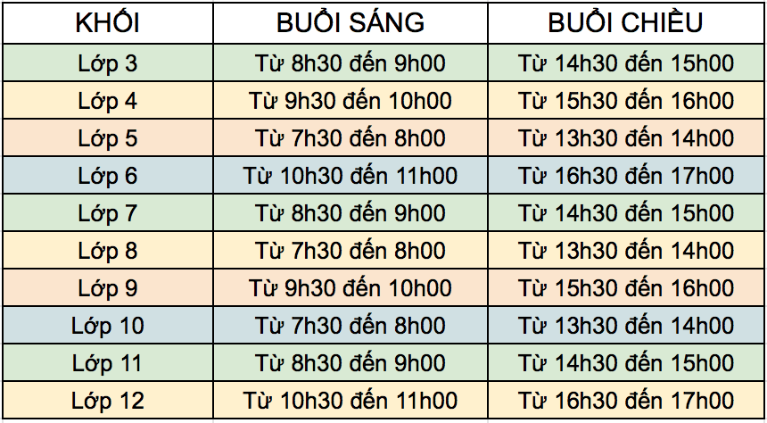 Lịch trải nghiệm thi