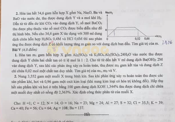 Đề thi chọn học sinh giỏi lớp 9 môn Hóa học cấp TP Sở GD&ĐT Hà Nội năm 2020 - 2021