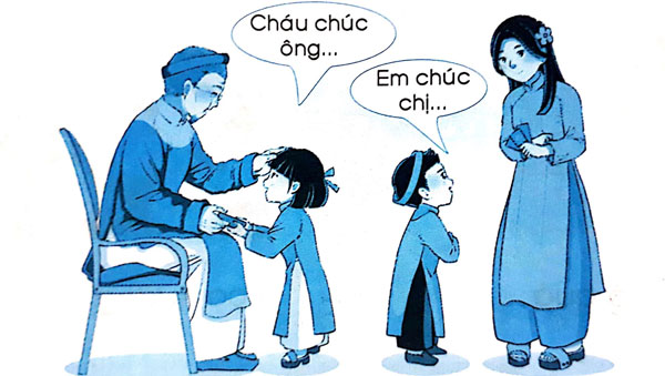 Giải VBT Tiếng Việt 1 trang 21, 22, 23, 24, 25, 26 Chủ đề 23: Tết quê em