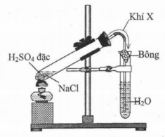 Điều chế axit clohidric