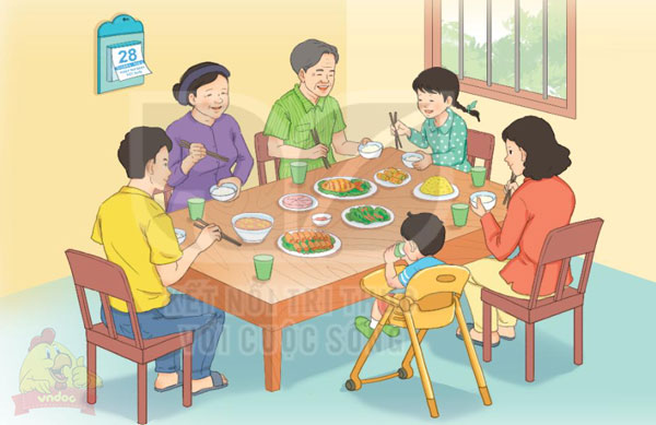 Giải bài tập Tiếng Việt 1 trang 36, 37, 38, 39 Bài 5: Bữa cơm gia đình -  Kết nối tri thức với cuộc sống - VnDoc.com